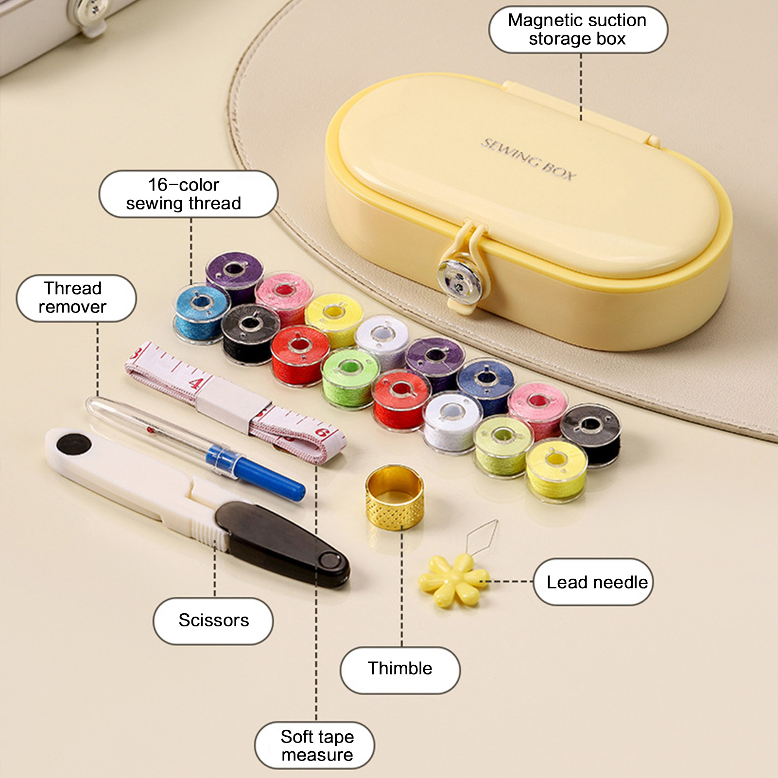 磁気縫製キット ポータブル針糸通しボックス 学生寮や旅行用の - Needle Minder Magnet のレビューと価格