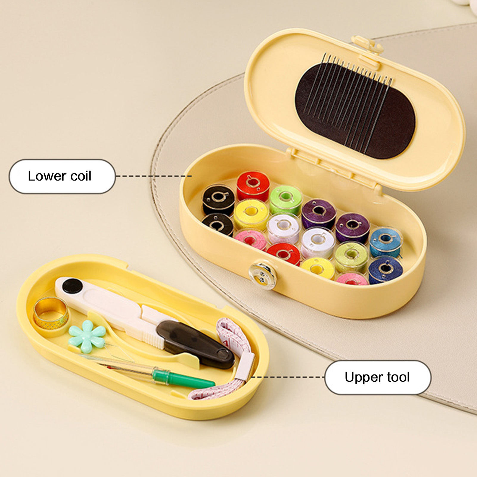 磁気縫製キット ポータブル針糸通しボックス 学生寮や旅行用の - Needle Minder Magnet のレビューと価格