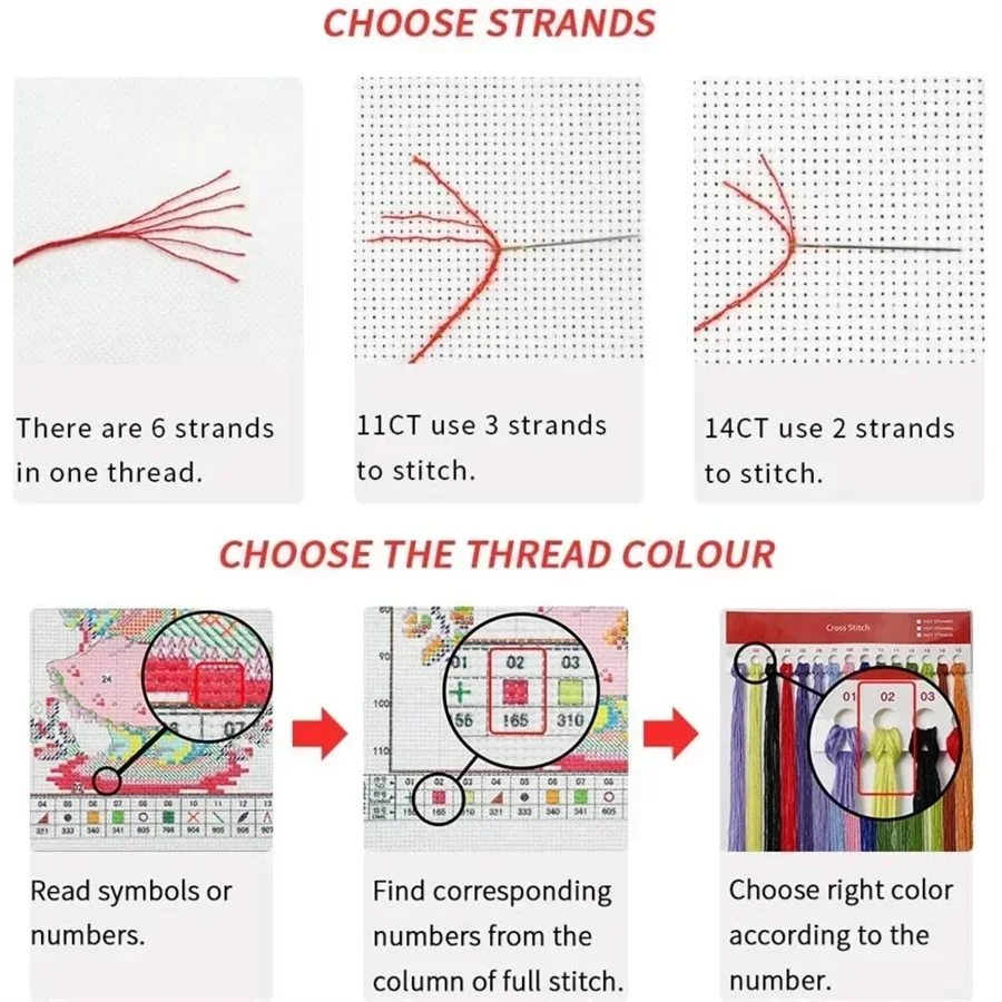 古代エジプトの猫 新しいスタイル DIY アートクラフト 大 - Embroidery In Egypt のレビューと価格